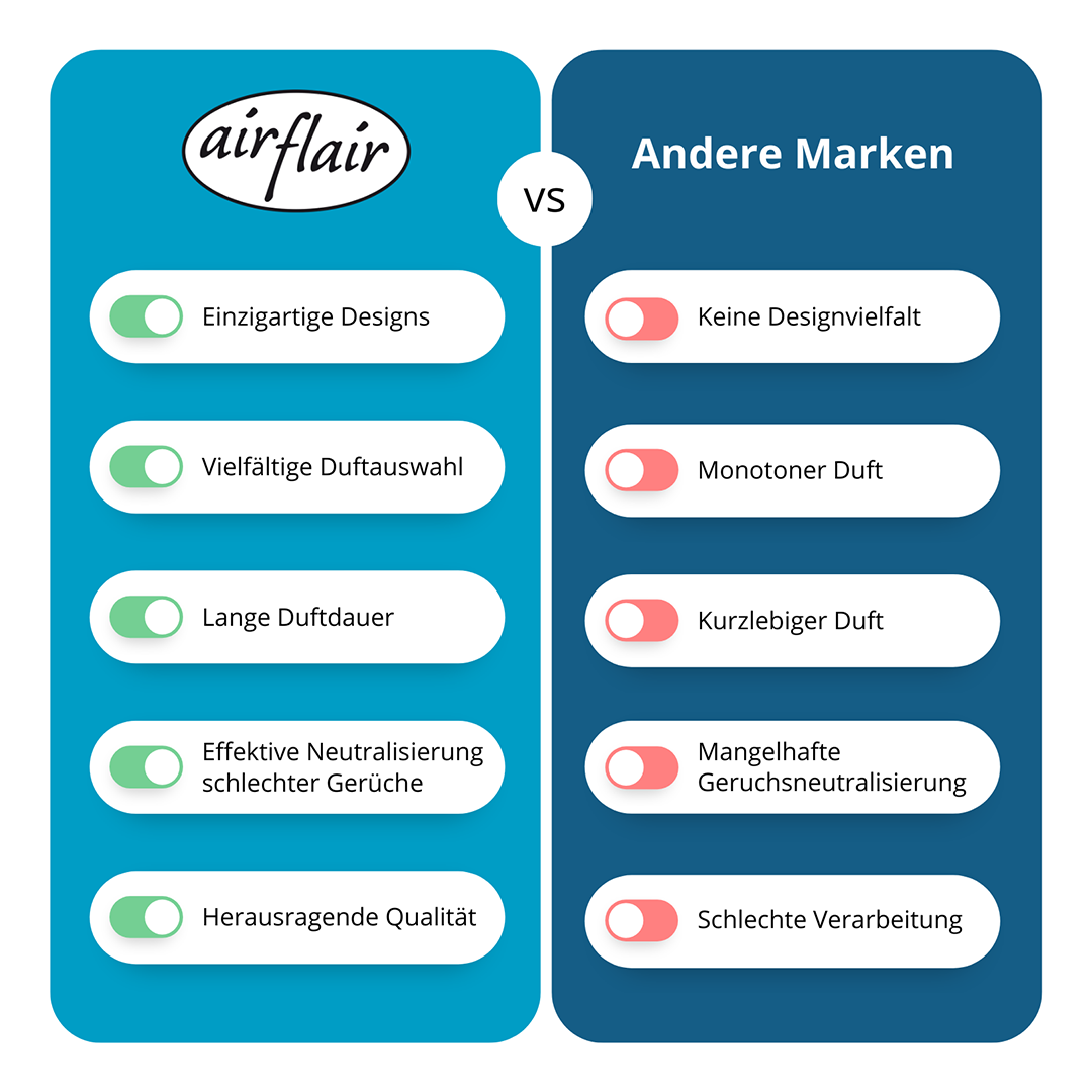 Funky Dice Plüsch-Würfel - Kirsche