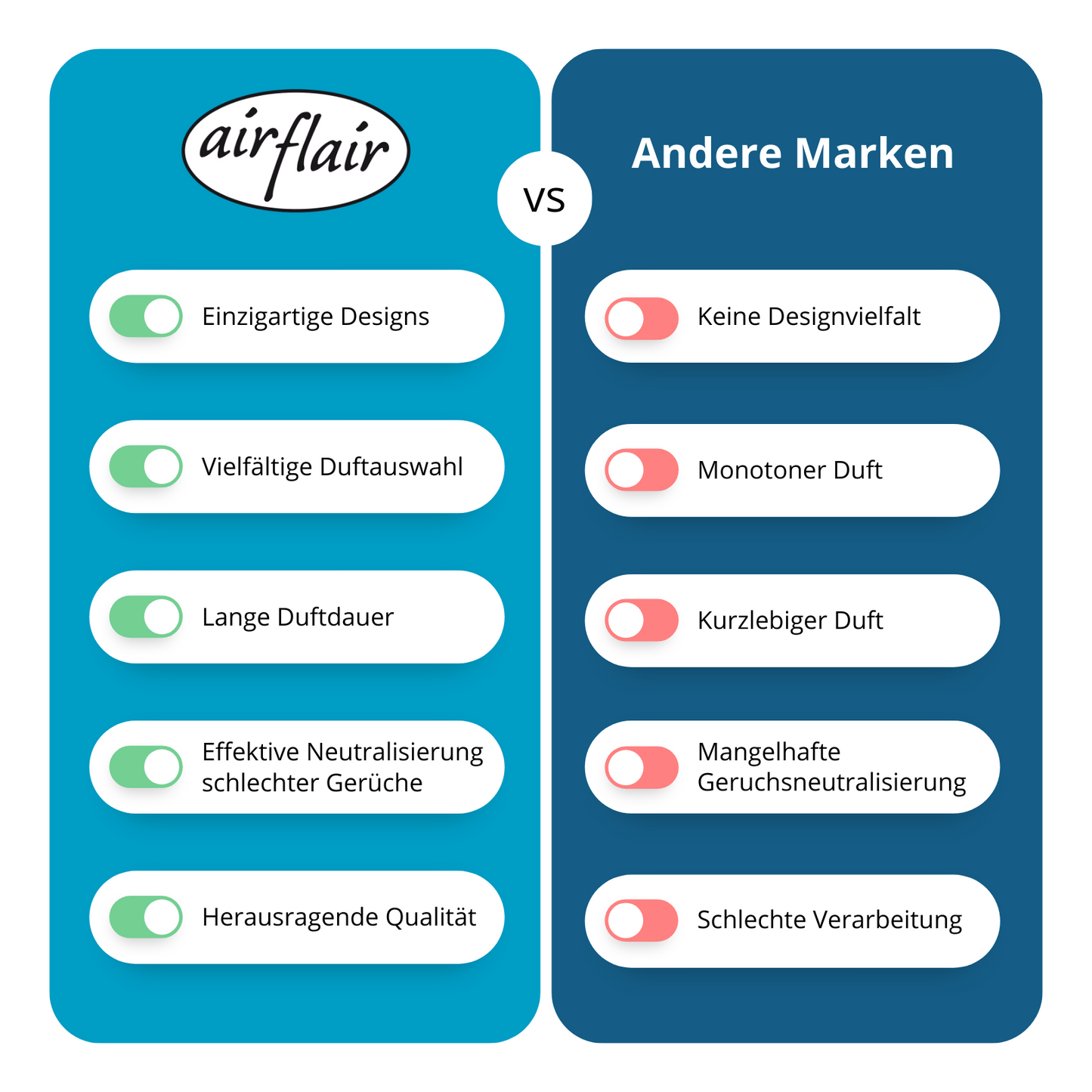 Flagge - Russland Papierlufterfrischer Cherry